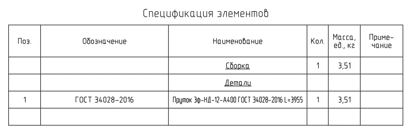 SPDS_zelezo_4.png